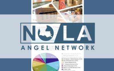 NO/LAAN Newsletter : Q2 2023